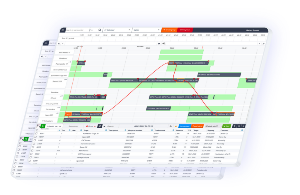 Sistema ecológico de planeamento da produção SkyPlanner APS